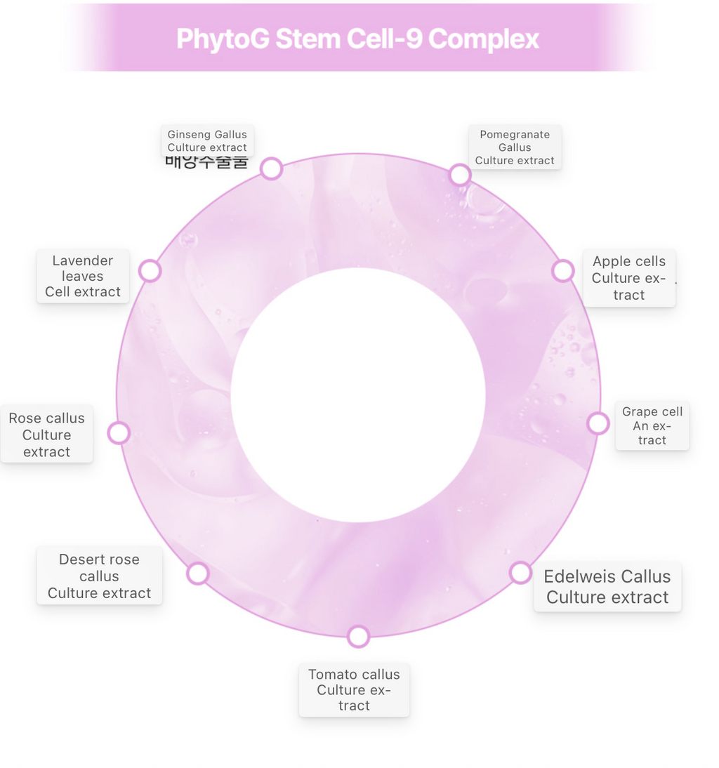 PDRN EXO CO2 Carboxy Mask
