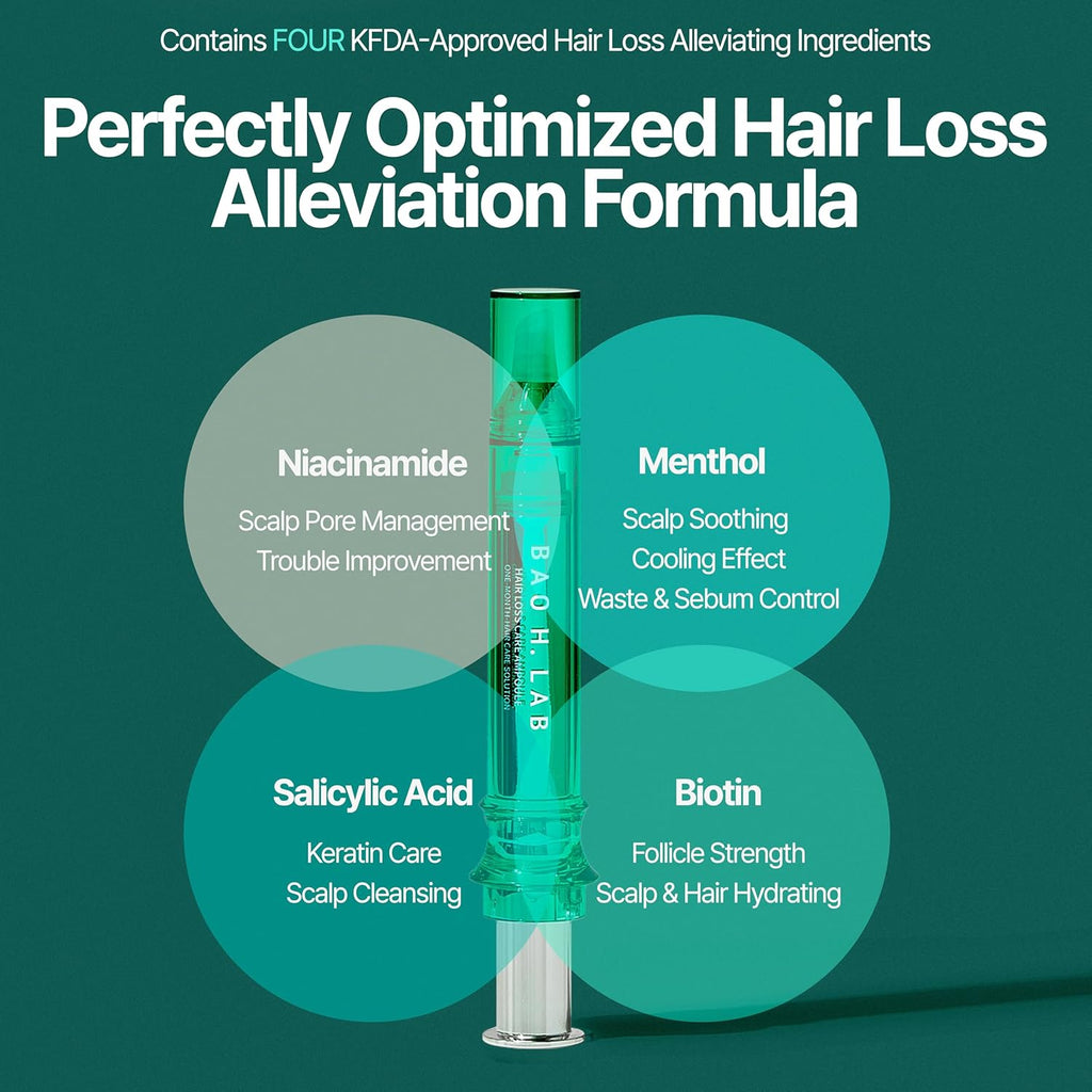 Bao H. Lab Hair Loss Ampoule