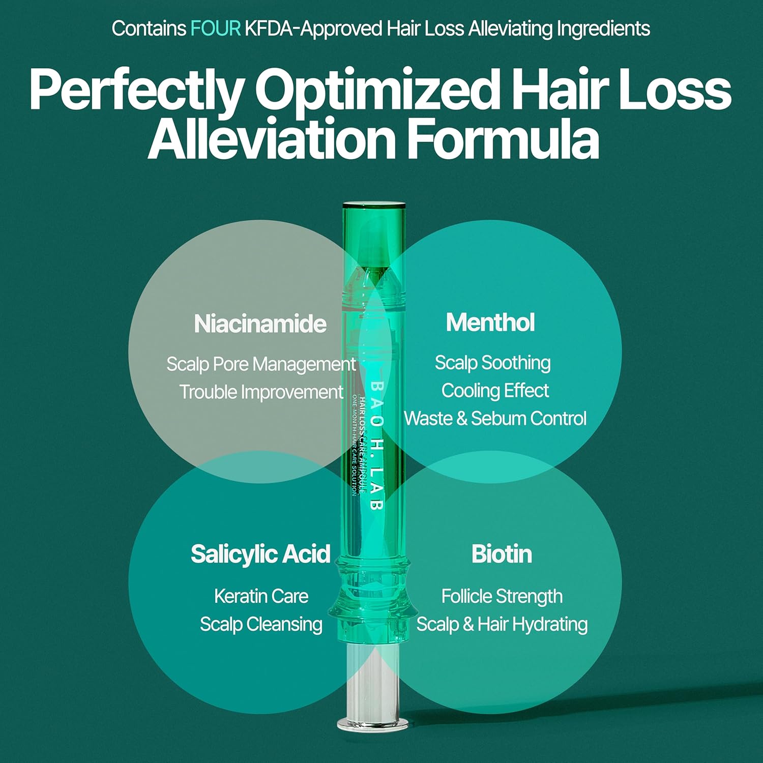 Bao H. Lab Hair Loss Ampoule