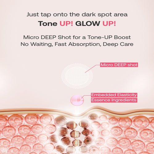 Filflo Dark Spot Brightening Patch