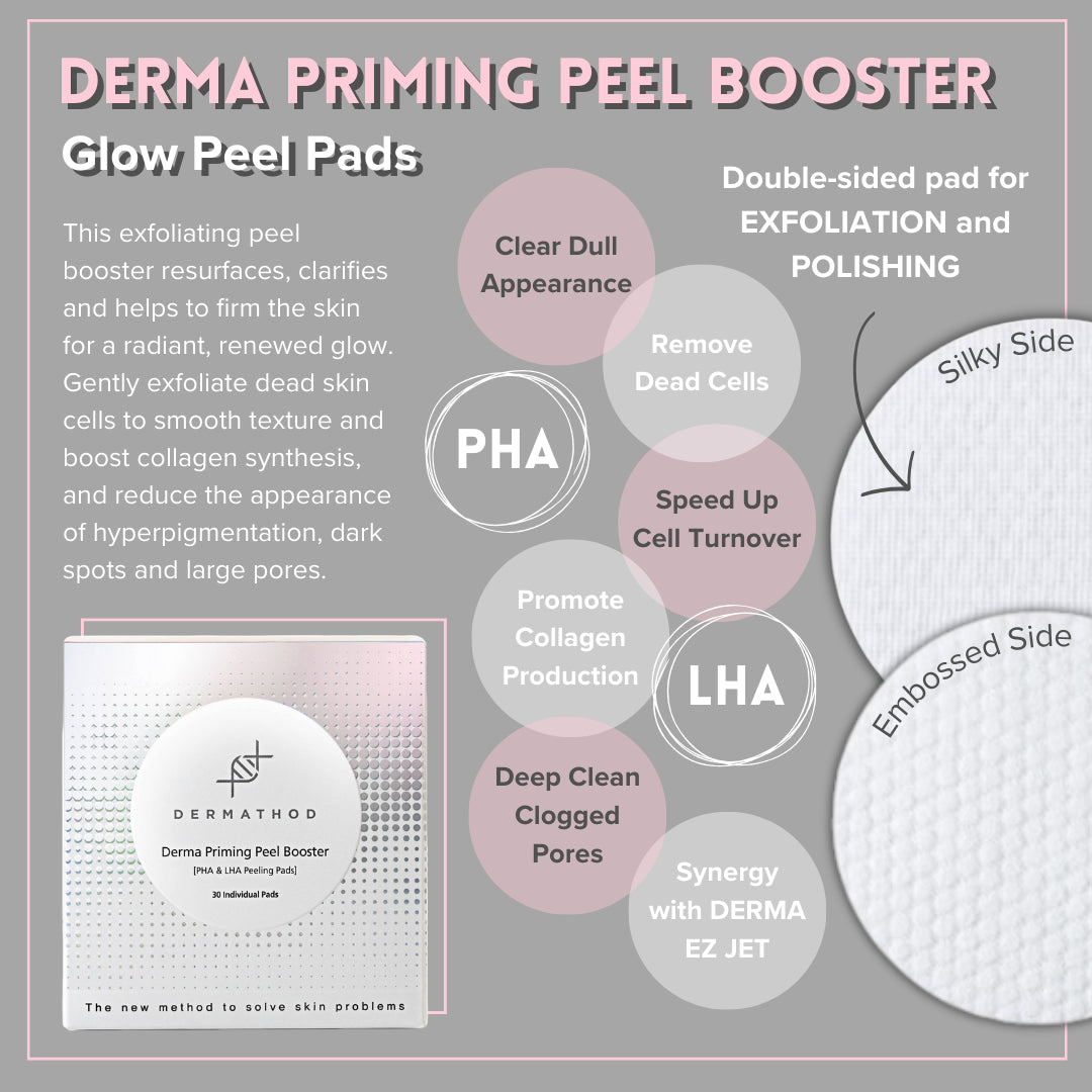 DERMATHOD Priming Peel Booster Pads