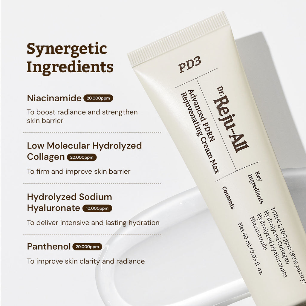 Dr. Reju-All Advanced PDRN Rejuvenating Cream 20g