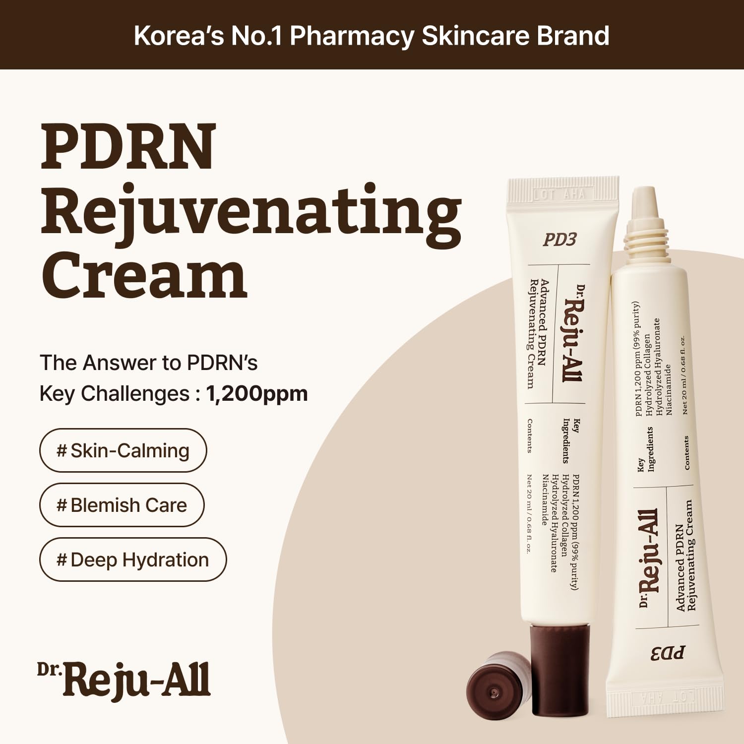 Dr. Reju-All Advanced PDRN Rejuvenating Cream 20g