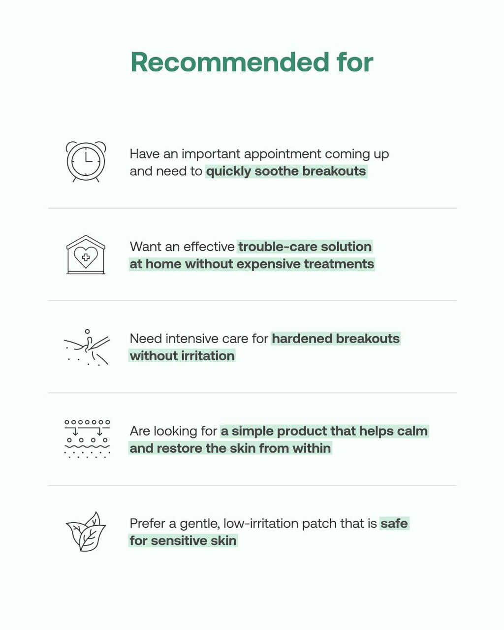 Filflo Quick Calming Spot Patch