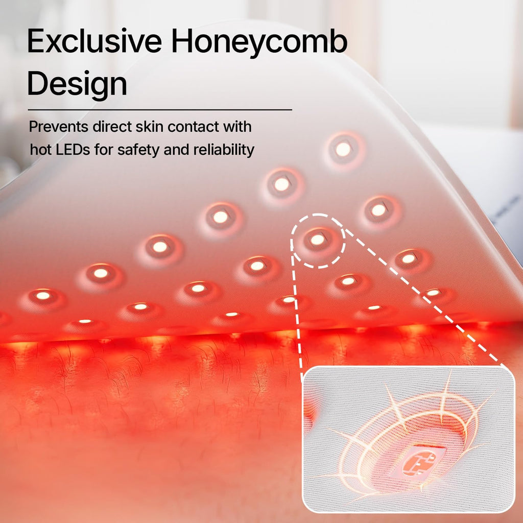 Hello Face 36W Infrared Light Therapy Mat