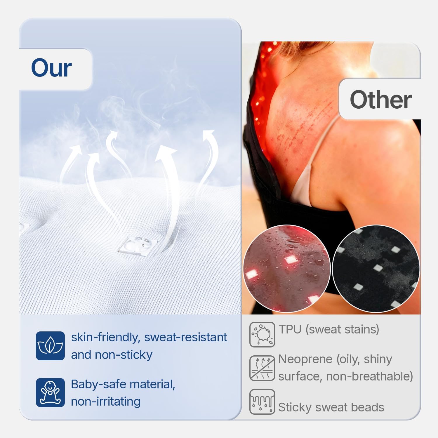 Hello Face 36W Infrared Light Therapy Mat