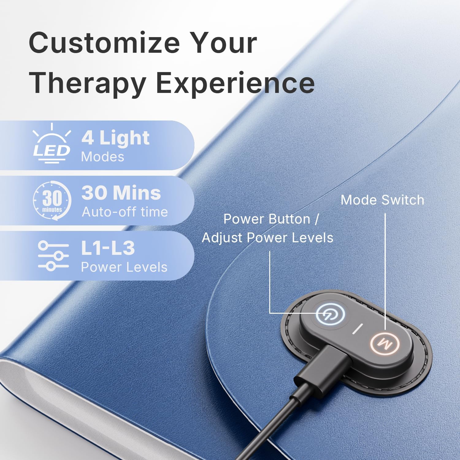 Hello Face 36W Infrared Light Therapy Mat