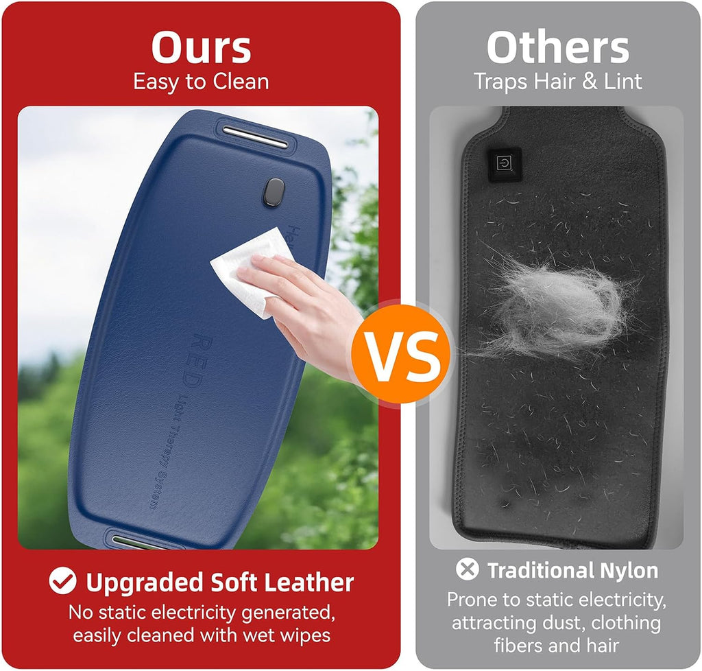 Hello Face 360 LED Chips Red Light Therapy Belt