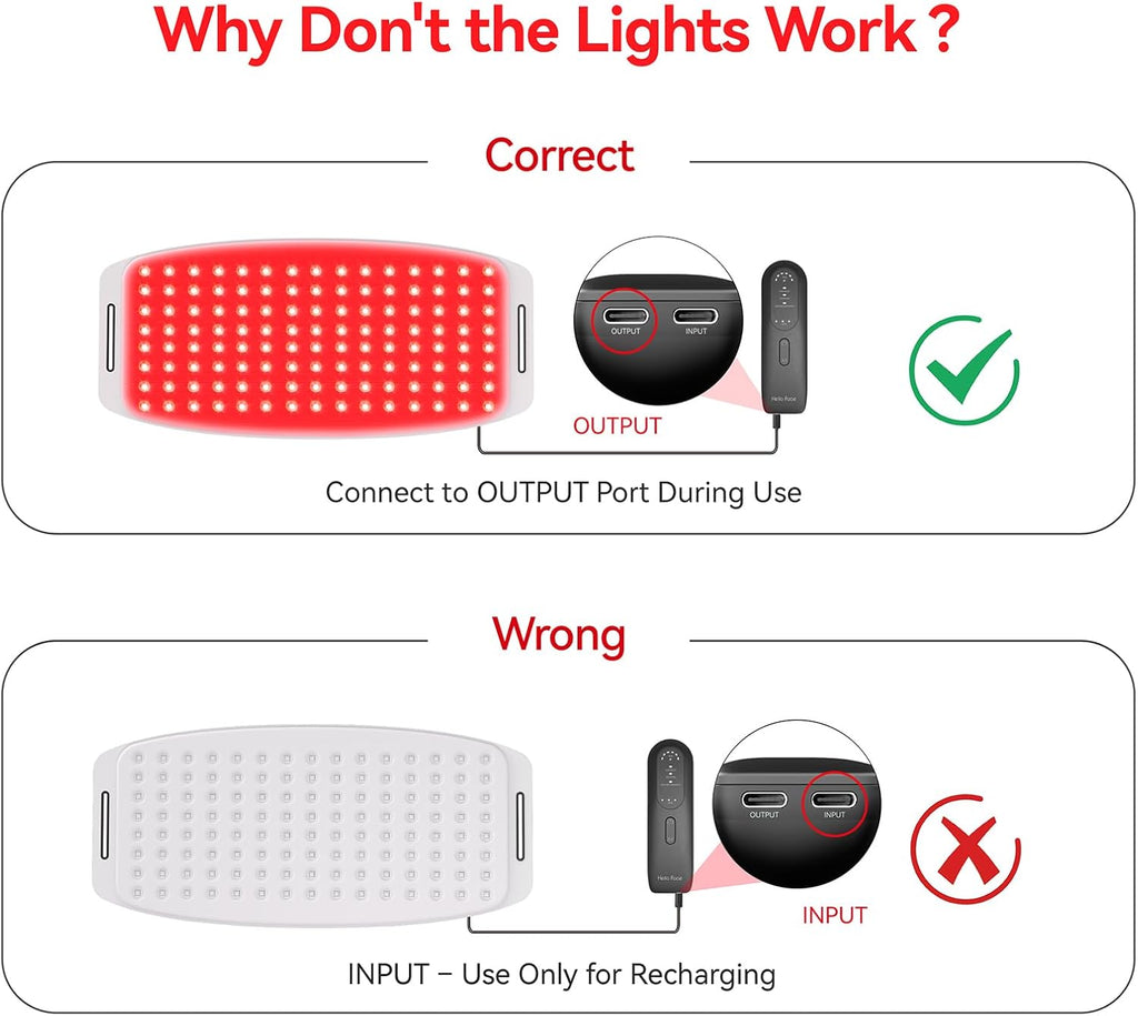 Hello Face 360 LED Chips Red Light Therapy Belt