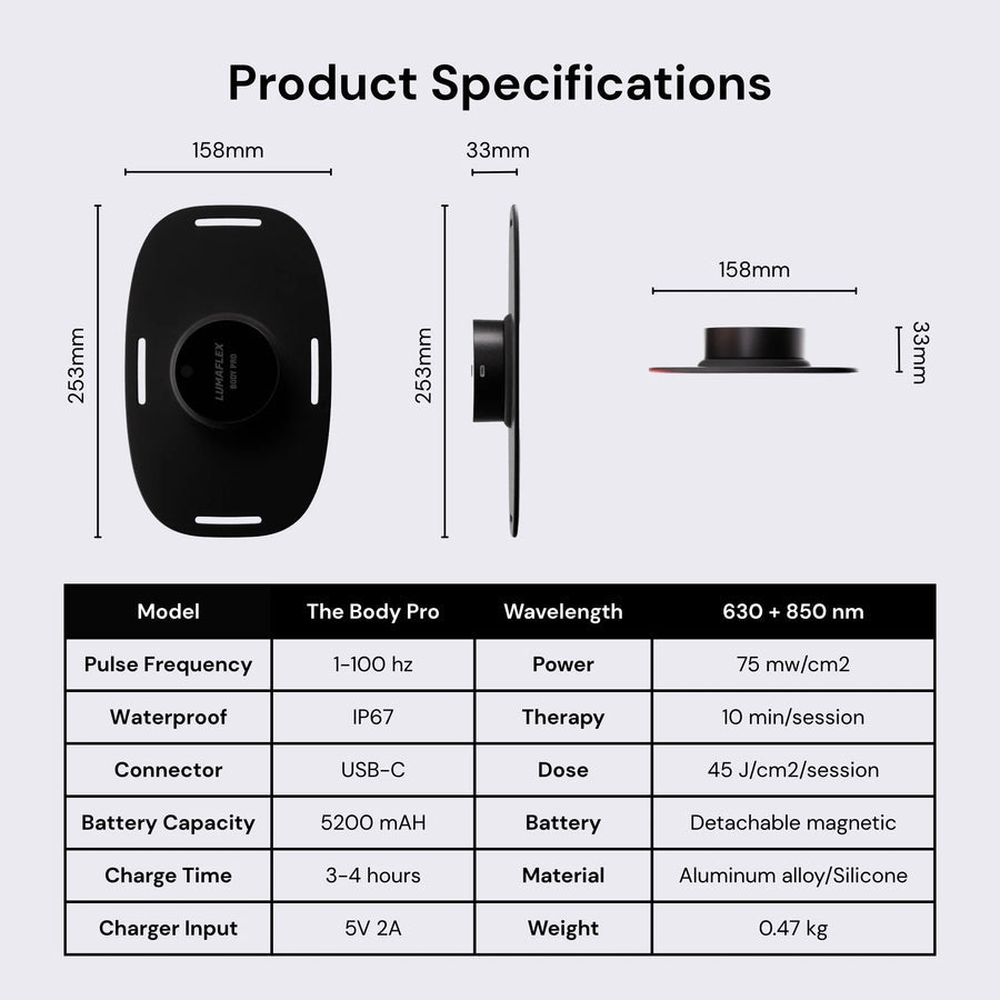 Lumaflex Body Pro Kit