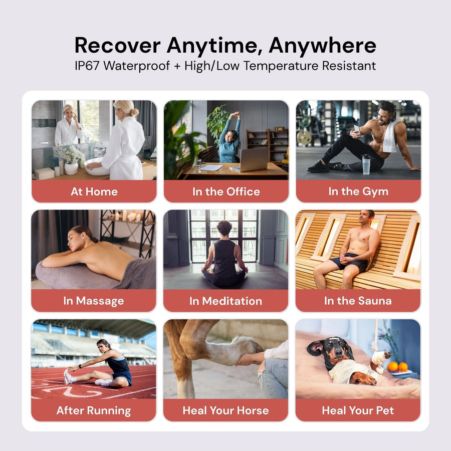 Lumaflex Body Pro Kit