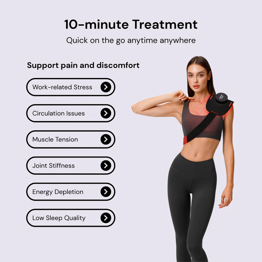 Lumaflex Body Pro Kit