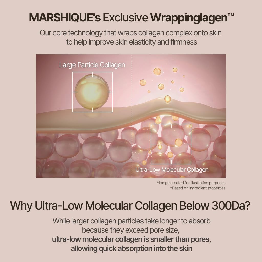 MARSHIQUE Line Lifting Hydrogel Mouth Corner Patches