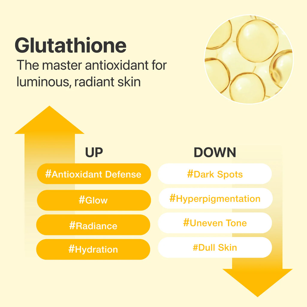 Numbuzin No.5+ Glutathione Vitamin Concentrated Serum | Brightening Glow Serum