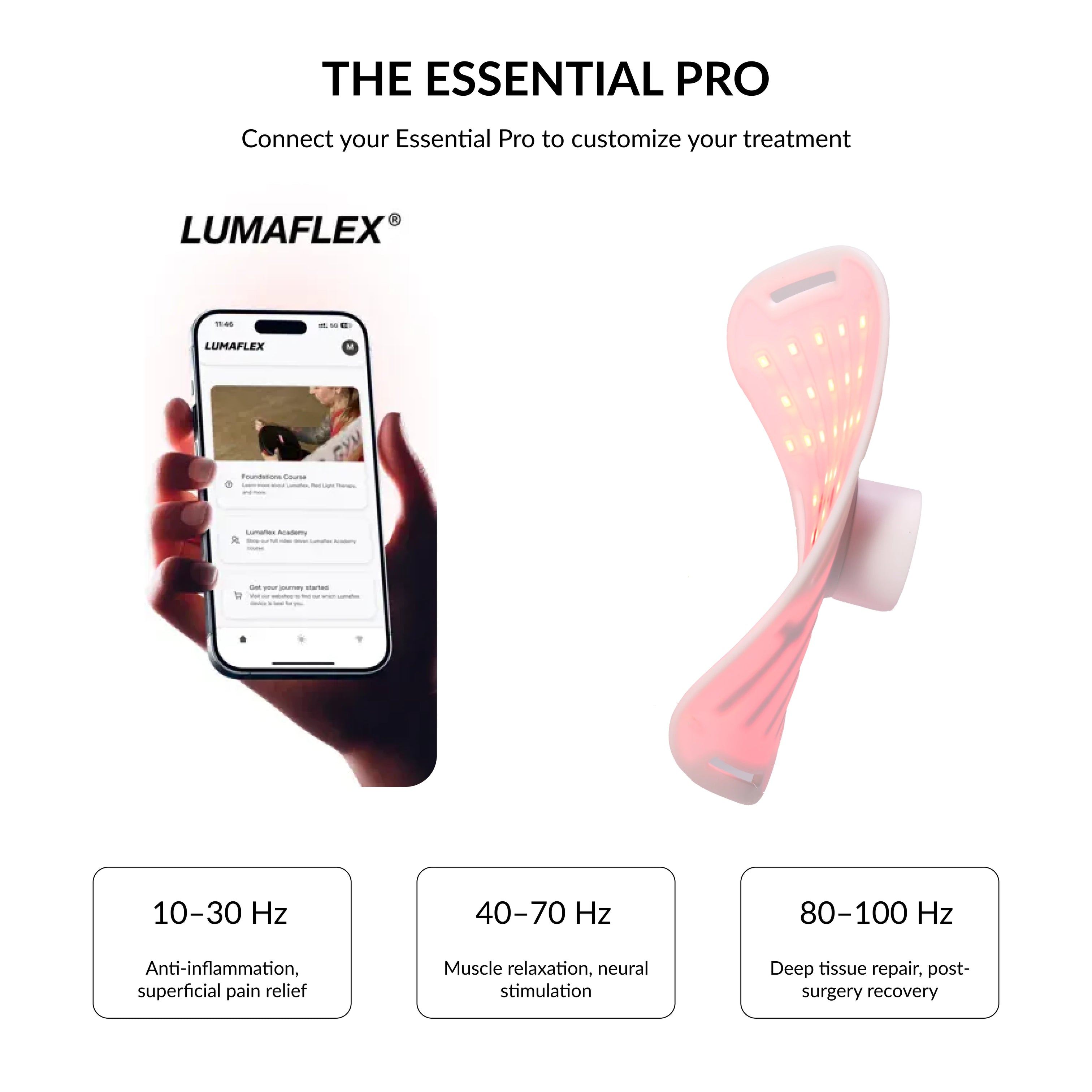 Lumaflex Essential Pro — Full-Spectrum Red & Near-Infrared Light Therapy Panel