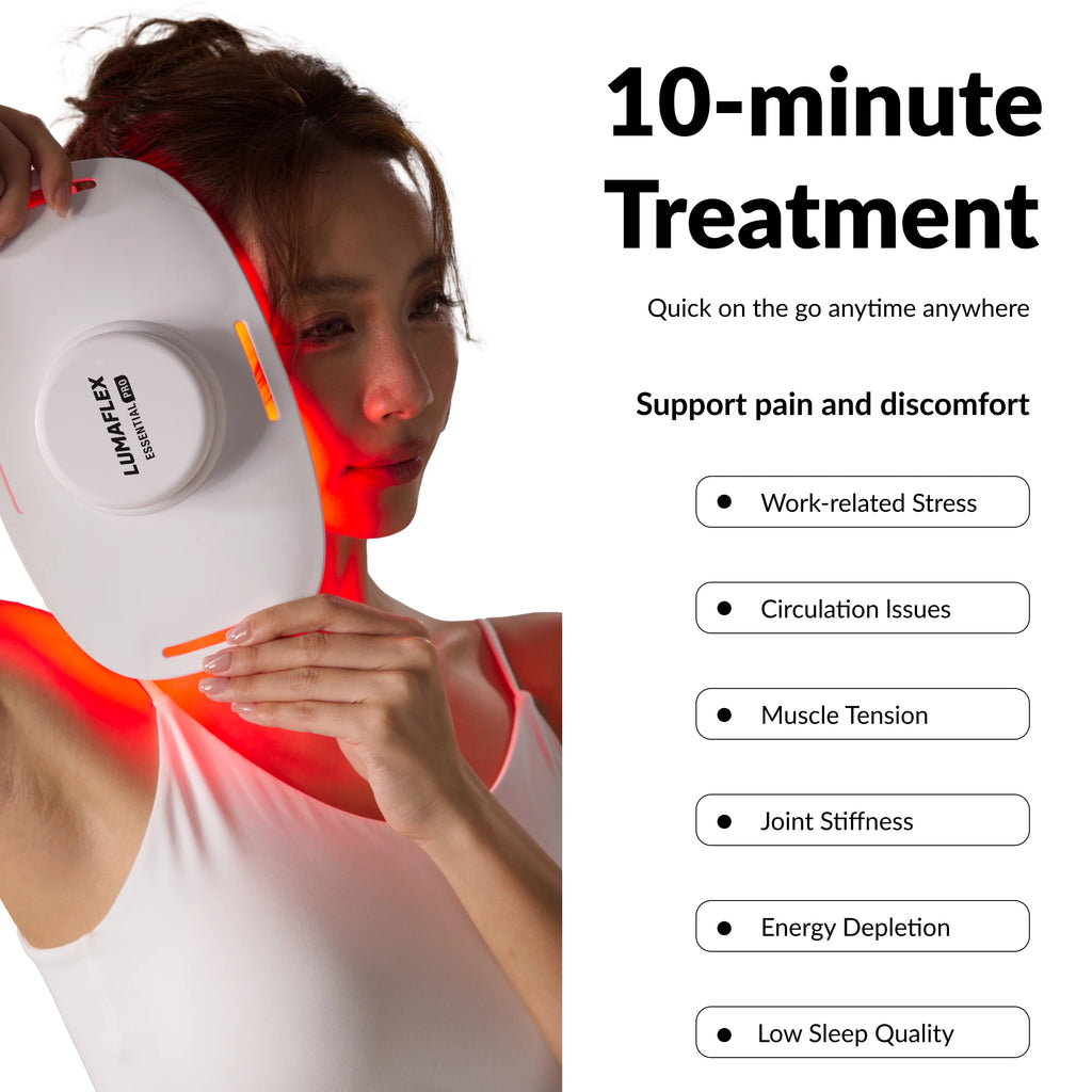 Lumaflex Essential Pro — Full-Spectrum Red & Near-Infrared Light Therapy Panel