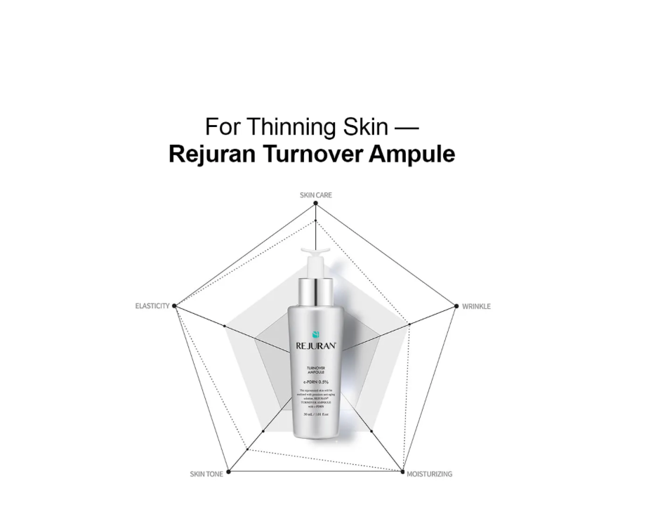 Rejuran Turnover Ampoule 30ml