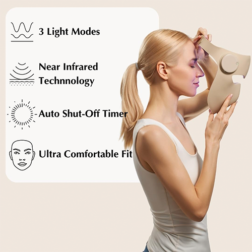 3D Laser High-Efficiency Skin Rejuvenation Mask