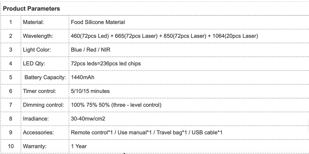3D Laser High-Efficiency Skin Rejuvenation Mask