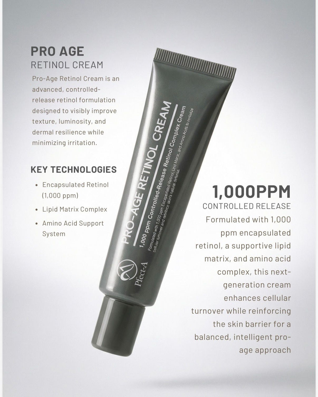 Pfect-A Pro-Age Retinol Cream 1,000ppm (40ml)